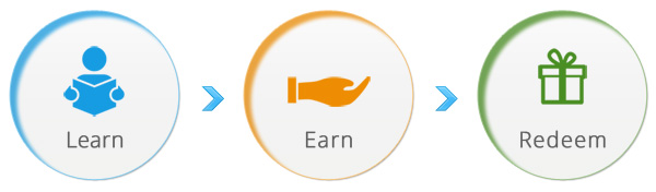Teach Learn Web Rewards and Reports